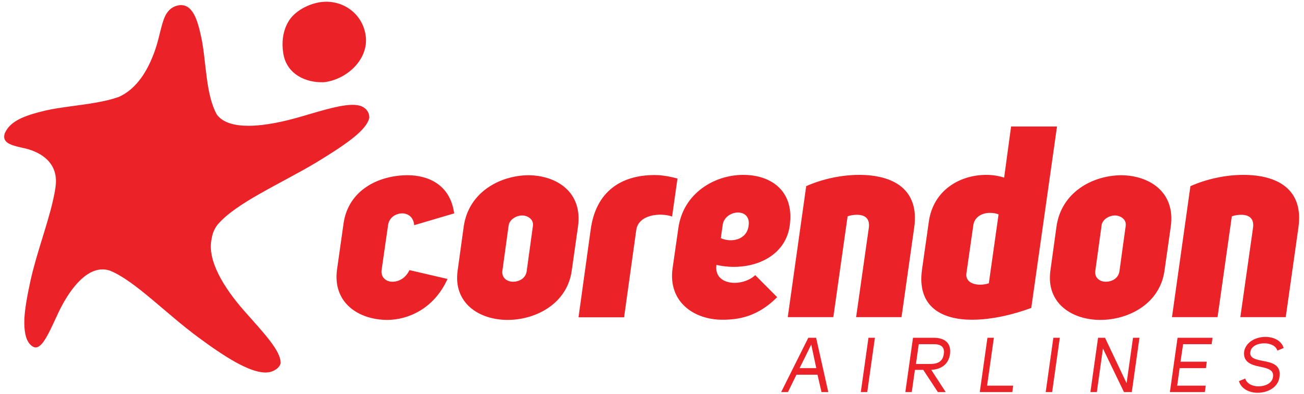 cropped cropped cropped 2560px Corendon Airlines Logo 2017.svg 